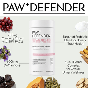 URINARY DEFENDER